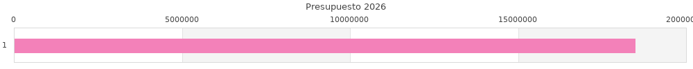 graph_bar_plot_p.php?sAnio=2026sValor1=16506.8&sValor2=18448152.8